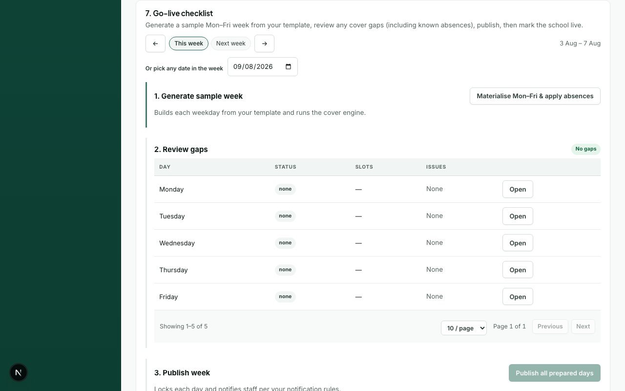 Go-live checklist